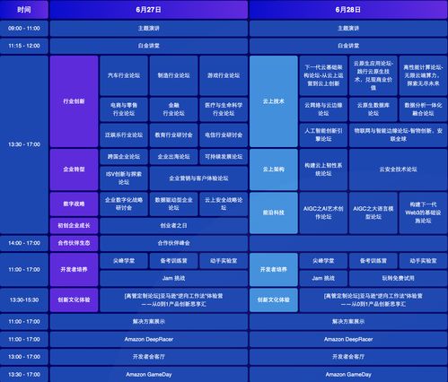 初探無(wú)服務(wù)器架構(gòu) 亞馬遜云科技中國(guó)峰會(huì)北京站技術(shù)盛宴