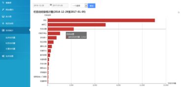 云監(jiān)控賦能北京通元?jiǎng)恿?構(gòu)建高效穩(wěn)健的軟件技術(shù)服務(wù)新標(biāo)桿