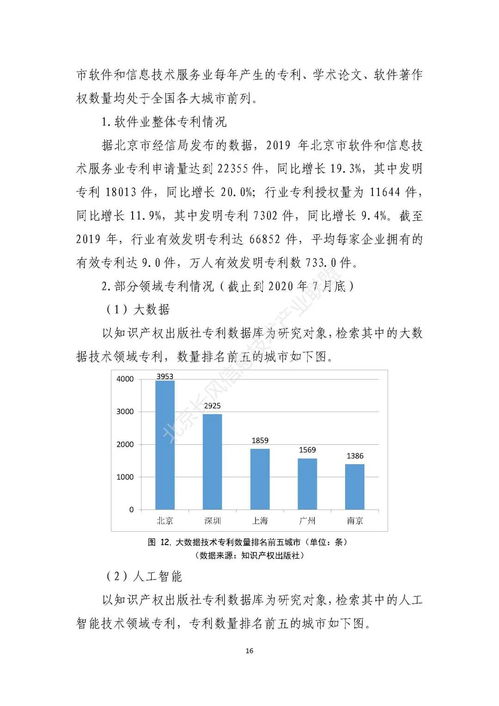 洞察行業(yè)脈搏 長風聯(lián)盟發(fā)布《2020北京軟件和信息技術(shù)服務(wù)業(yè)發(fā)展現(xiàn)狀》白皮書，揭示產(chǎn)業(yè)新格局